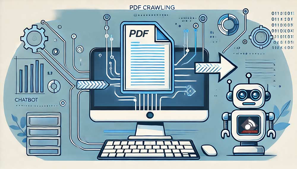 PDF-Crawler jetzt kostenlos testen